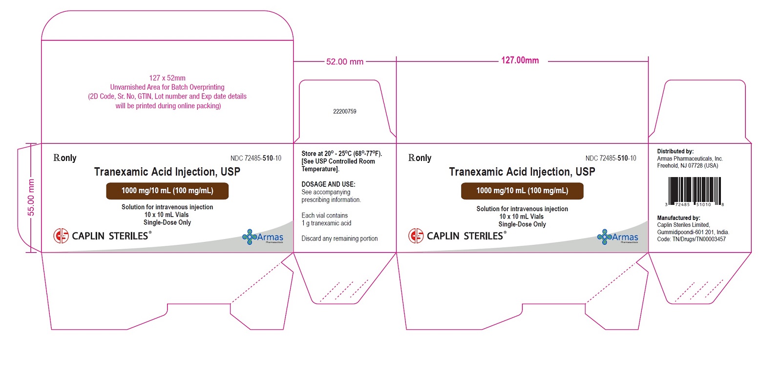 Tranexamic Acid